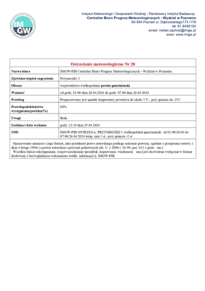 przymrozki 26.04.2024_page-0001.jpg